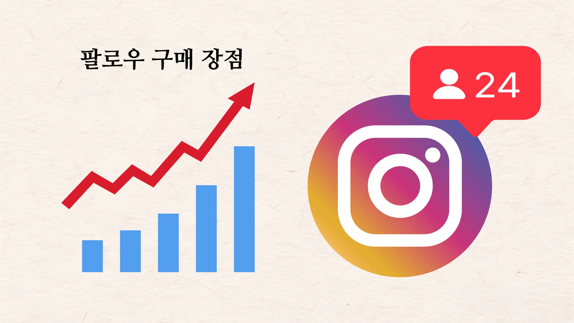 팔로우 구매 장점을 보여주는 상승 그래프와 팔로워 24명 알림
