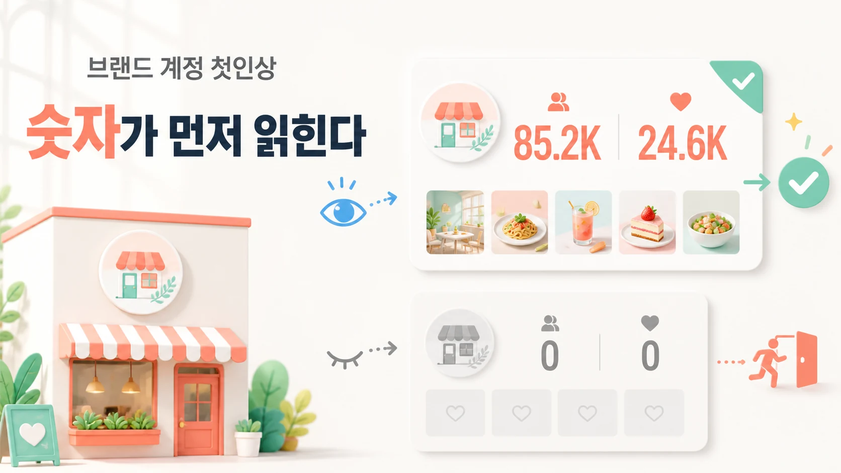브랜드 계정 첫인상, 숫자가 먼저 읽힌다는 문구와 함께 숫자가 채워진 가게 계정은 방문자가 들여다보고 숫자가 0인 계정은 그대로 나가는 모습을 대비시킨 일러스트