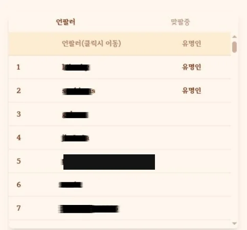 유명인 여부까지 표시되는 언팔러 목록 표